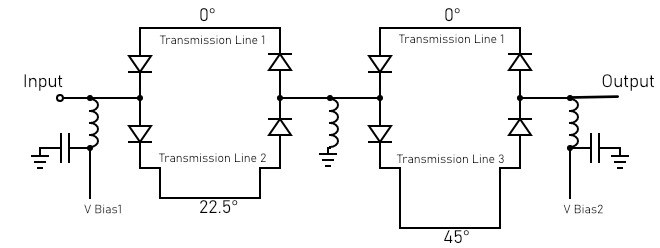 2-bit PIN Diodes and Transmission Lines Circuit