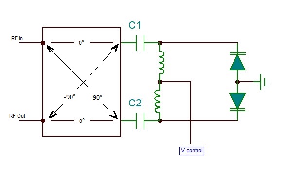 analog phase shifter diagram