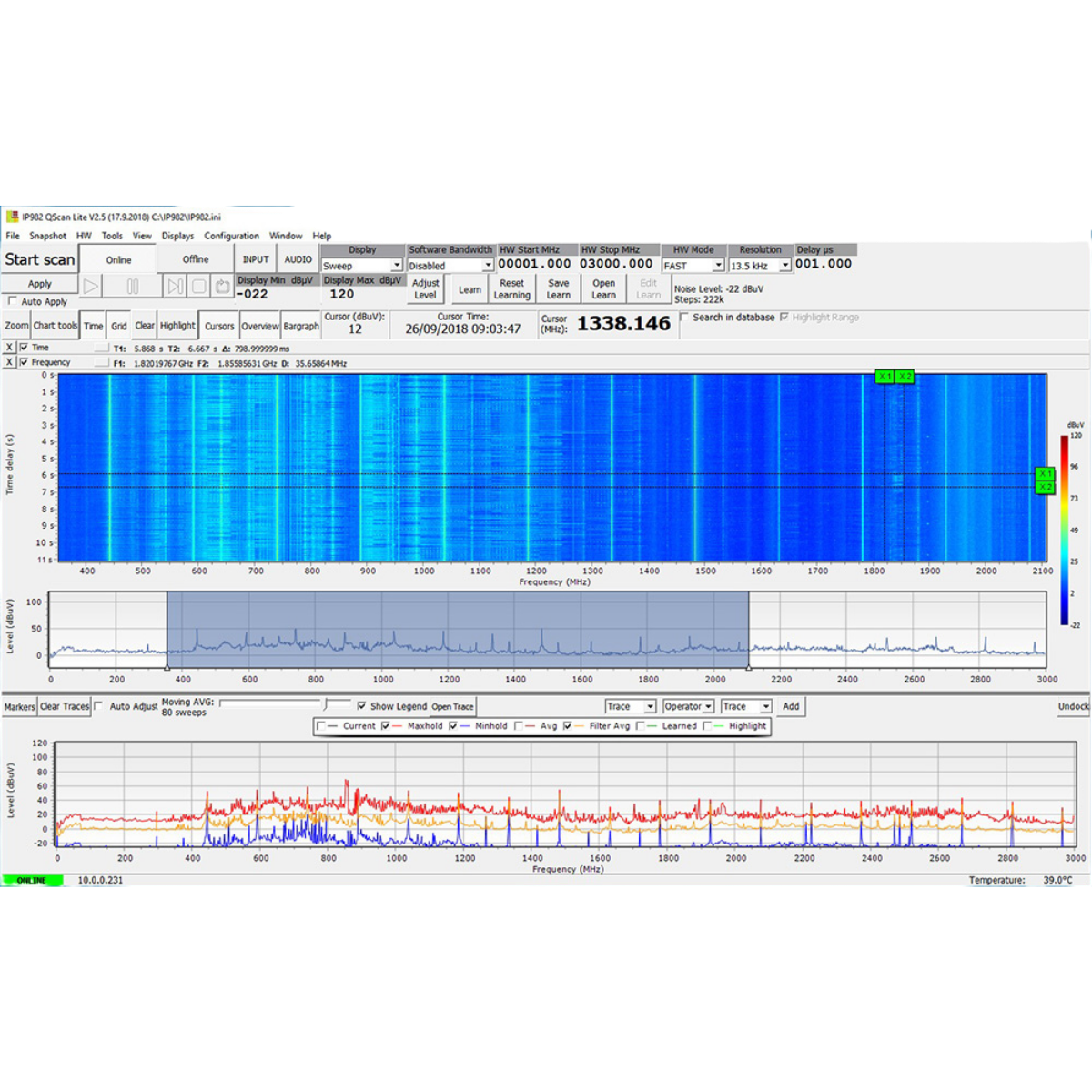 IP982 | QSCAN
